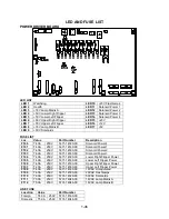 Preview for 60 page of Williams Pinball 2000 Star Wars Episode I Operation Manual