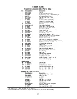 Preview for 72 page of Williams Pinball 2000 Star Wars Episode I Operation Manual