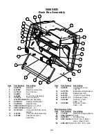 Preview for 73 page of Williams Pinball 2000 Star Wars Episode I Operation Manual