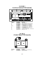 Preview for 78 page of Williams Pinball 2000 Star Wars Episode I Operation Manual