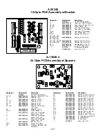 Preview for 80 page of Williams Pinball 2000 Star Wars Episode I Operation Manual