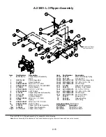 Preview for 84 page of Williams Pinball 2000 Star Wars Episode I Operation Manual