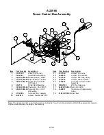 Preview for 99 page of Williams Pinball 2000 Star Wars Episode I Operation Manual