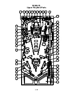 Preview for 101 page of Williams Pinball 2000 Star Wars Episode I Operation Manual