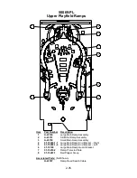 Preview for 104 page of Williams Pinball 2000 Star Wars Episode I Operation Manual