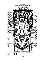 Preview for 107 page of Williams Pinball 2000 Star Wars Episode I Operation Manual