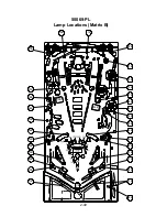 Preview for 109 page of Williams Pinball 2000 Star Wars Episode I Operation Manual