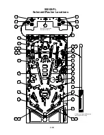 Preview for 113 page of Williams Pinball 2000 Star Wars Episode I Operation Manual