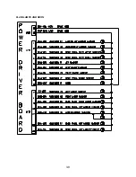 Preview for 127 page of Williams Pinball 2000 Star Wars Episode I Operation Manual