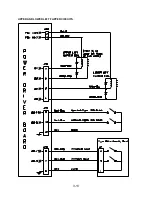 Preview for 131 page of Williams Pinball 2000 Star Wars Episode I Operation Manual