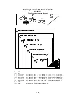 Preview for 134 page of Williams Pinball 2000 Star Wars Episode I Operation Manual