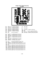 Preview for 136 page of Williams Pinball 2000 Star Wars Episode I Operation Manual