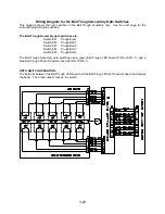 Preview for 138 page of Williams Pinball 2000 Star Wars Episode I Operation Manual