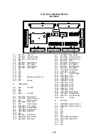 Preview for 142 page of Williams Pinball 2000 Star Wars Episode I Operation Manual