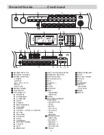 Предварительный просмотр 8 страницы Williams Sonata 88 User Manual