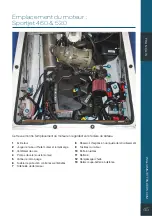 Предварительный просмотр 45 страницы Williams sportjet Owner'S Handbook Manual