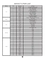 Предварительный просмотр 40 страницы Williams SYMPHONY GRAND II Owner'S Manual