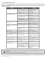 Preview for 20 page of Williamson-Thermoflo 12PRA Owner'S Manual