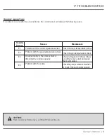 Preview for 21 page of Williamson-Thermoflo 12PRA Owner'S Manual