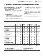 Предварительный просмотр 27 страницы Williamson-Thermoflo GWA 3 Series Manual