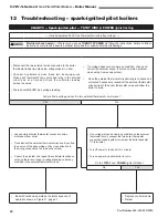 Предварительный просмотр 40 страницы Williamson-Thermoflo GWA 3 Series Manual