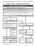 Предварительный просмотр 41 страницы Williamson-Thermoflo GWA 3 Series Manual