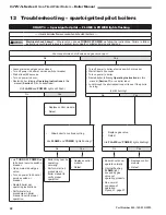 Предварительный просмотр 42 страницы Williamson-Thermoflo GWA 3 Series Manual