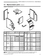 Предварительный просмотр 47 страницы Williamson-Thermoflo GWA 3 Series Manual