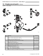 Предварительный просмотр 48 страницы Williamson-Thermoflo GWA 3 Series Manual