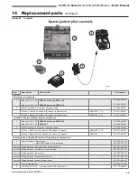 Предварительный просмотр 49 страницы Williamson-Thermoflo GWA 3 Series Manual