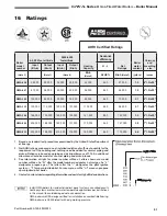 Предварительный просмотр 51 страницы Williamson-Thermoflo GWA 3 Series Manual