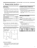 Предварительный просмотр 3 страницы Williamson-Thermoflo GWS-090E Manual