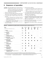 Предварительный просмотр 17 страницы Williamson-Thermoflo GWS-090E Manual