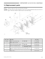 Предварительный просмотр 33 страницы Williamson-Thermoflo GWS-090E Manual