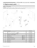 Предварительный просмотр 35 страницы Williamson-Thermoflo GWS-090E Manual