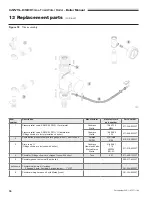 Предварительный просмотр 36 страницы Williamson-Thermoflo GWS-090E Manual