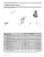 Предварительный просмотр 37 страницы Williamson-Thermoflo GWS-090E Manual