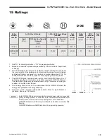 Предварительный просмотр 39 страницы Williamson-Thermoflo GWS-090E Manual