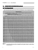 Preview for 8 page of Williamson-Thermoflo PLB-098 LOW-BOY Instructions Manual