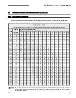 Предварительный просмотр 9 страницы Williamson-Thermoflo PLB-098 LOW-BOY Instructions Manual