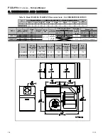 Preview for 16 page of Williamson-Thermoflo PLB-098 LOW-BOY Instructions Manual