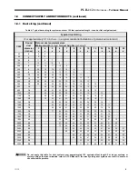 Preview for 9 page of Williamson-Thermoflo PLB-112 LOW-BOY Manual