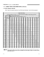 Preview for 10 page of Williamson-Thermoflo PMP-098 Manual