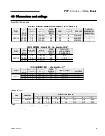 Preview for 29 page of Williamson-Thermoflo PMP210 Instructions Manual