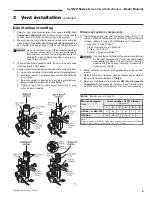 Предварительный просмотр 9 страницы Williamson GWI-047 Manual