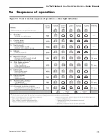 Предварительный просмотр 23 страницы Williamson GWI-047 Manual