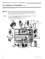 Предварительный просмотр 24 страницы Williamson GWI-047 Manual