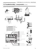 Предварительный просмотр 33 страницы Williamson GWI-047 Manual