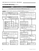 Предварительный просмотр 34 страницы Williamson GWI-047 Manual