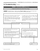 Предварительный просмотр 35 страницы Williamson GWI-047 Manual